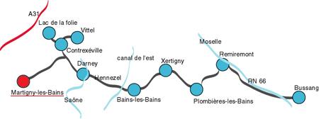 Route thermale des Vosges